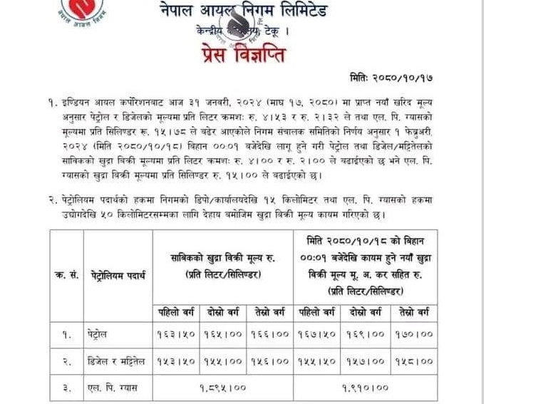 पेट्रोल, डिजेल र ग्यासको मूल्य बढ्यो