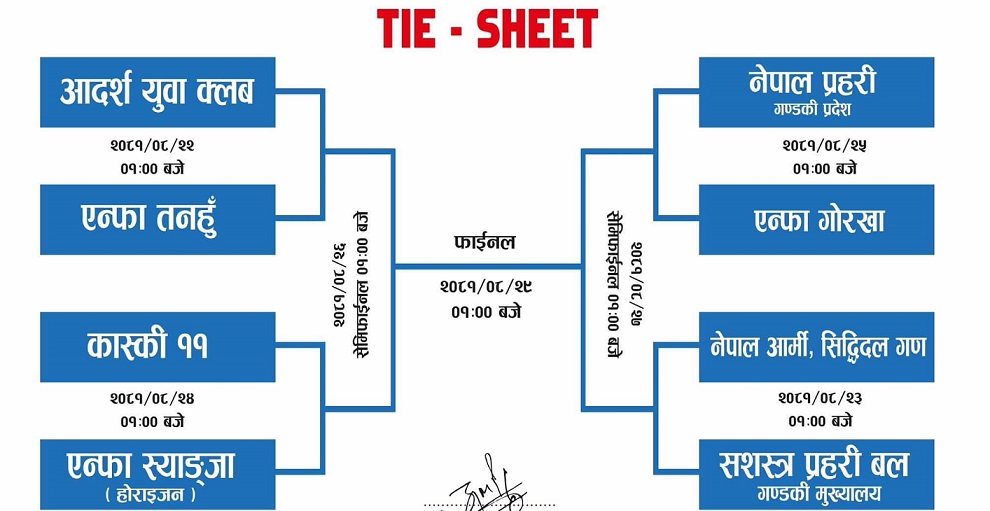 आर्दश कपको तयारी पुरा, उद्घाटन खेलमा आर्दश क्लब र एन्फा तनहुँ भिड्ने