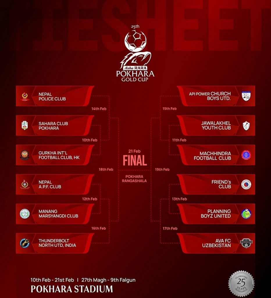 २५औं आहा रारा गोल्डकपमा प्लानिङ ब्वाइजले फ्रेन्ड्स क्ल्बलाई हराउदै क्वाटरफाइनमा