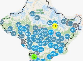 गण्डकीका अधिकांश स्थानमा वर्षा, मनाङमा सबै भन्दा धेरै